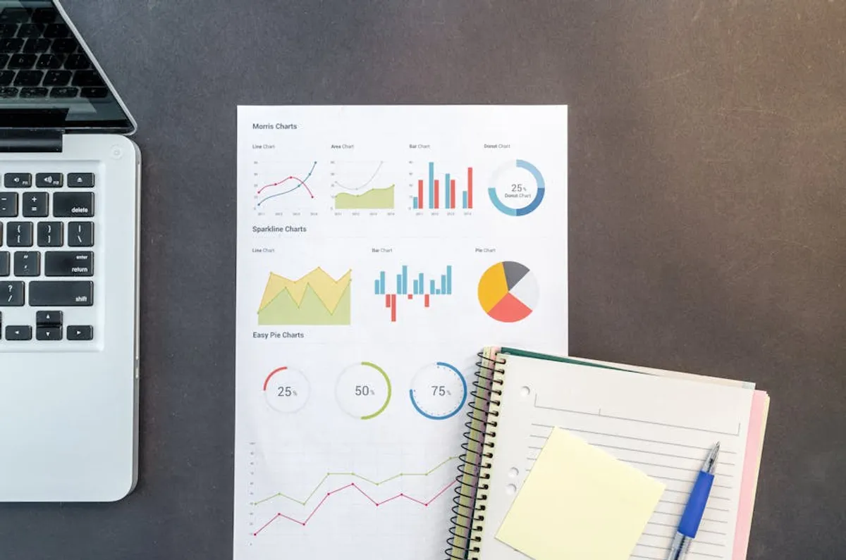 How to Format a Dissertation Chapter