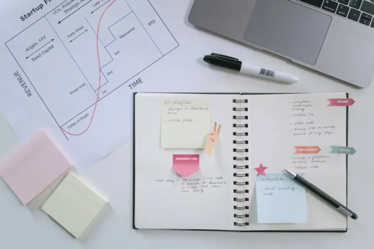 How to Plan a Long Research Project
