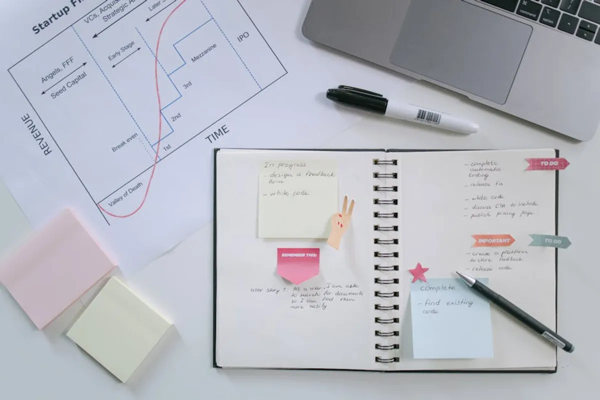 How to Plan a Long Research Project