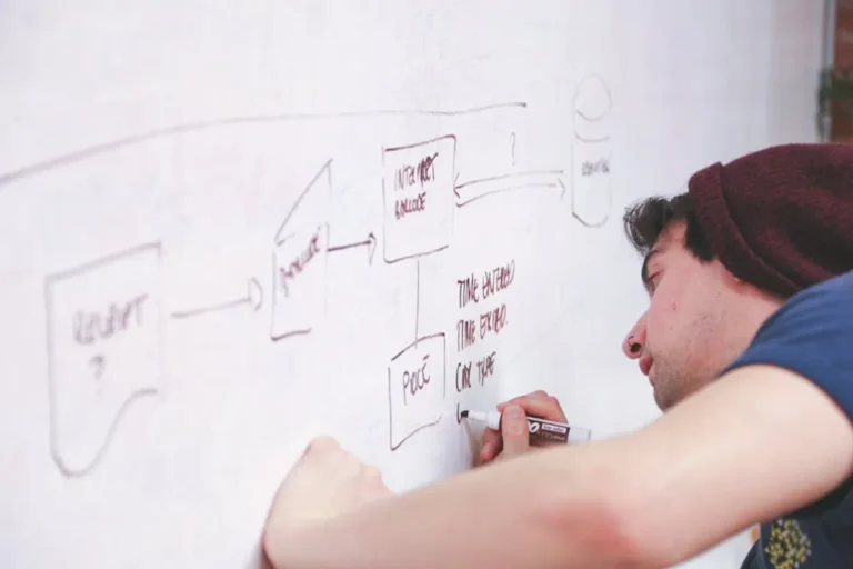 How to Write a Problem Statement